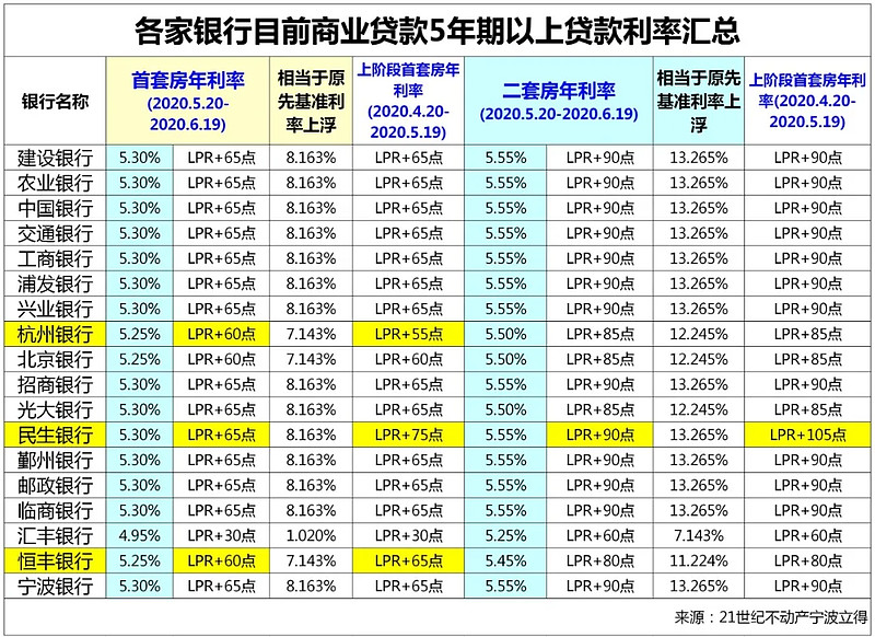 广州番禺区全款车贷款攻略.车贷全款与分期的对比.如何选择最合适的车贷方式